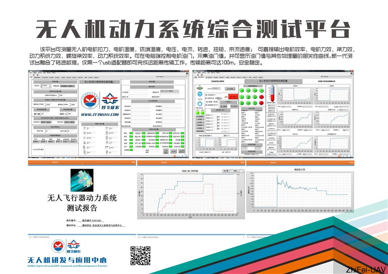 河北智飛極農無人機科技|一鳶科技|行業定制無人機