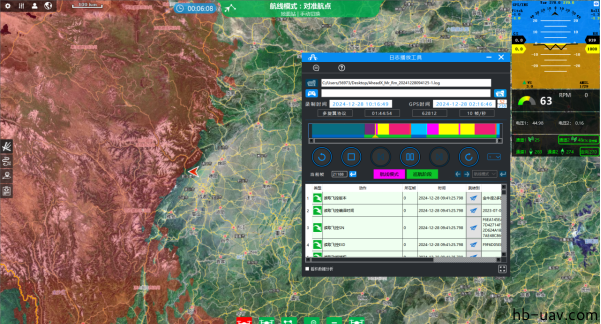 河北智飛極農(nóng)無人機(jī)科技|一鳶科技|行業(yè)定制無人機(jī)
