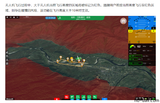 河北智飛極農(nóng)無人機(jī)科技|一鳶科技|行業(yè)定制無人機(jī)